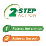 Buscopan 2 Step Action