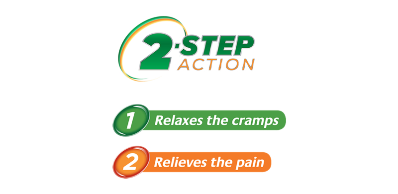 Buscopan 2 Step Action